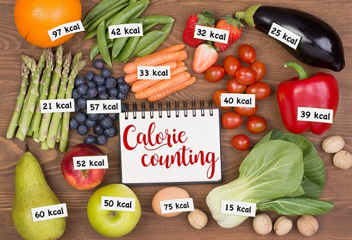 Calorie counting - Healthy Eating Habits To Lose Weight 