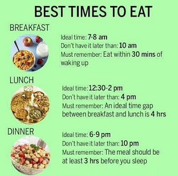 Schedule mealtime for Healthy Eating Habits To Lose Weight 